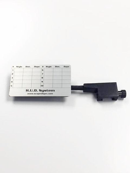 www.scopedope.com