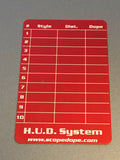 H.U.D. System Data Cards