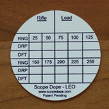 Data Disc