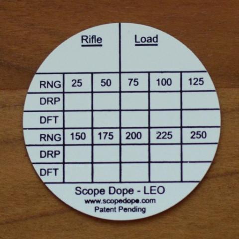 Data Disc ScopeDope
