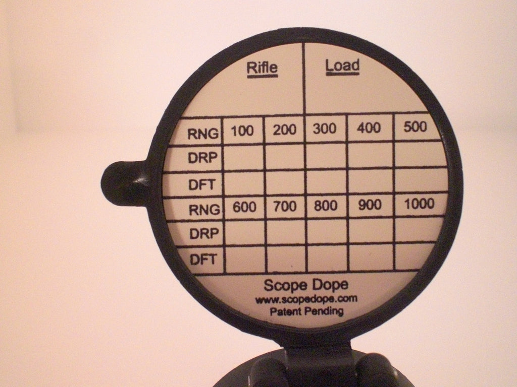 Standard Kit ScopeDope